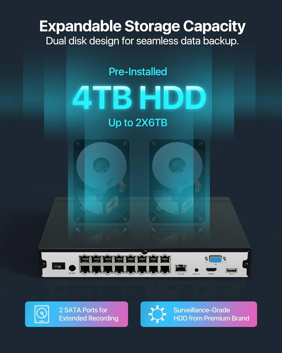 4K 16 Channel Network Video Recorder PoE NVR   Up to 12TB Hard Drive