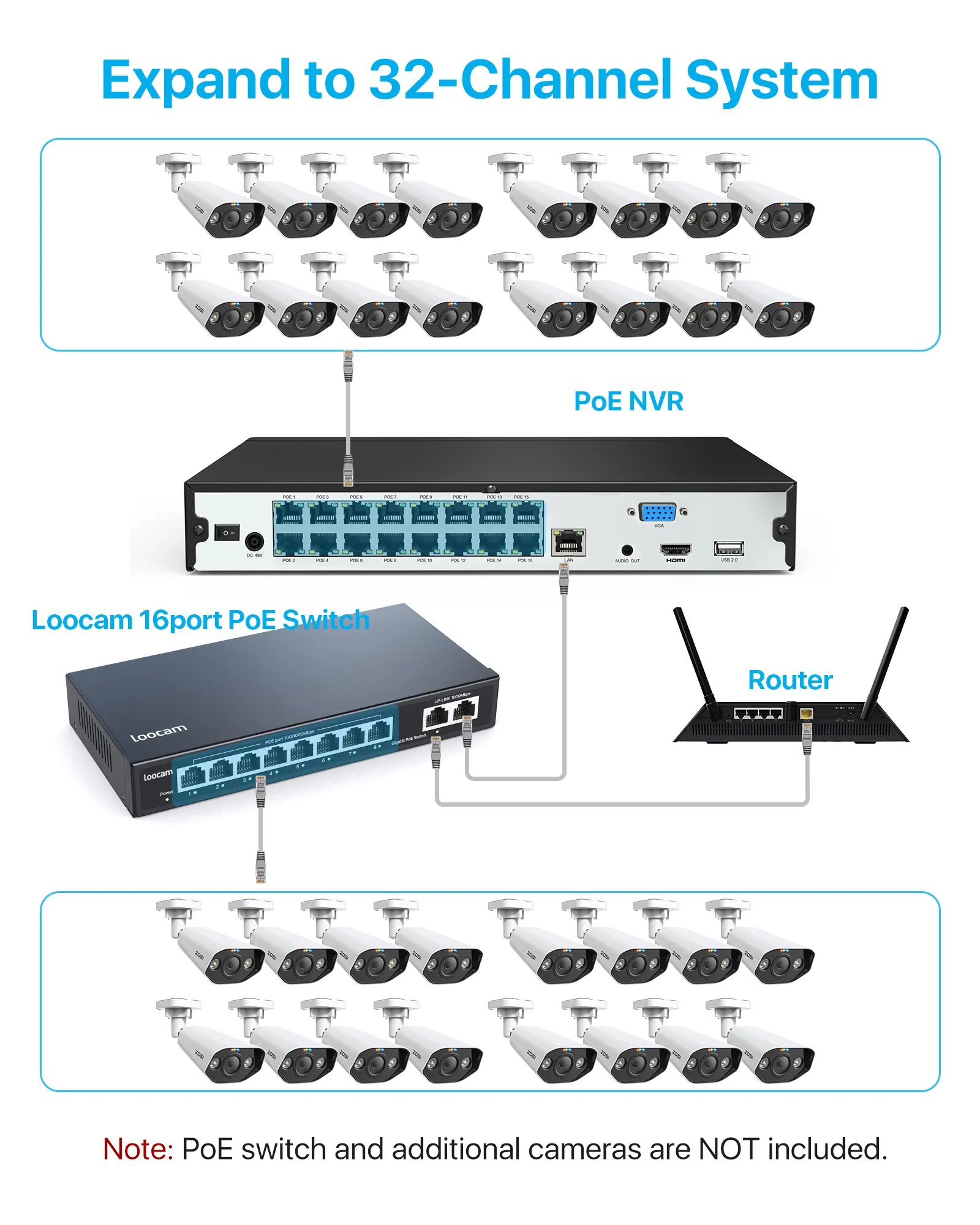 4K 16 Channel Network Video Recorder PoE NVR   Up to 12TB Hard Drive