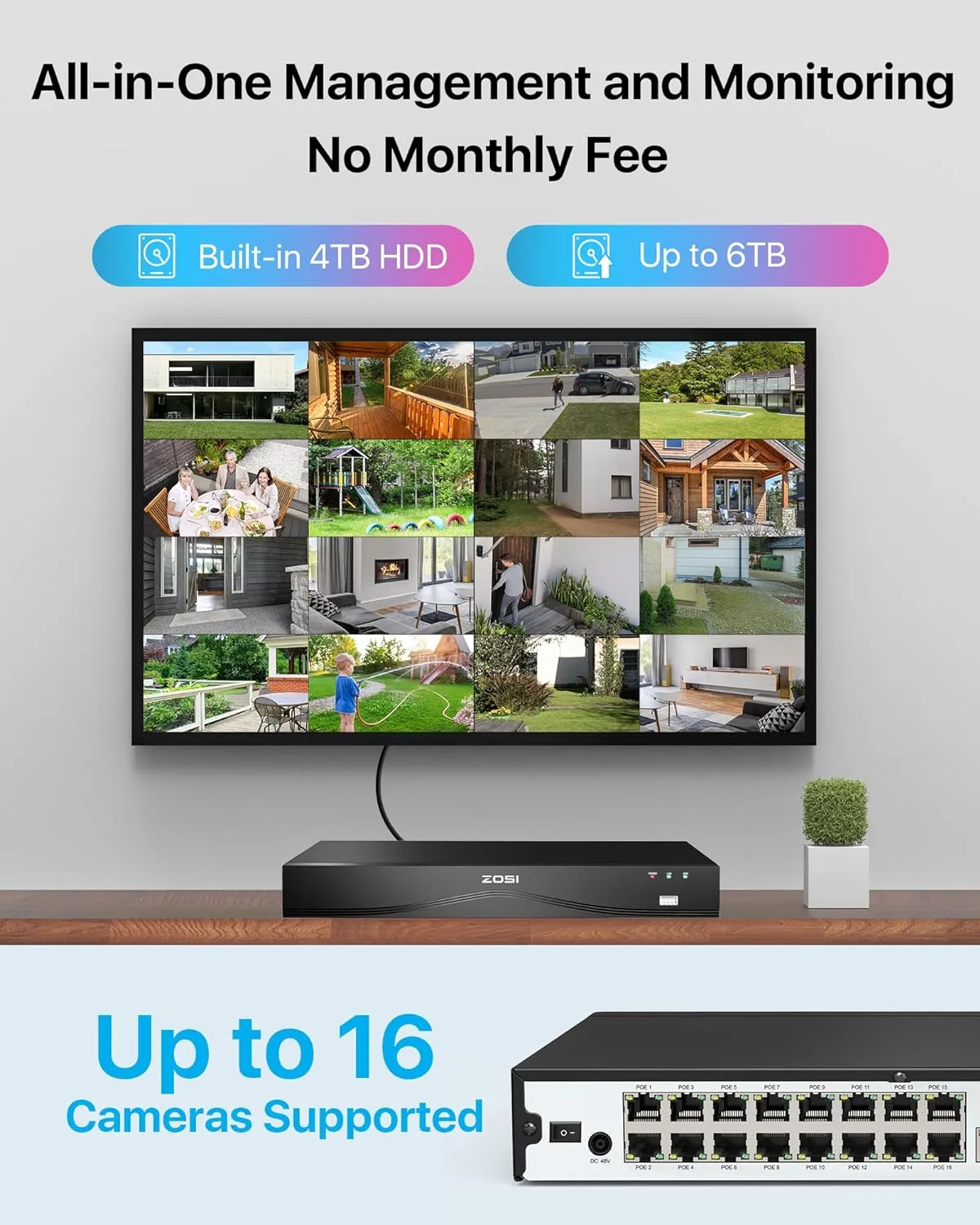 4K 16 Channel Network Video Recorder PoE NVR   Up to 12TB Hard Drive