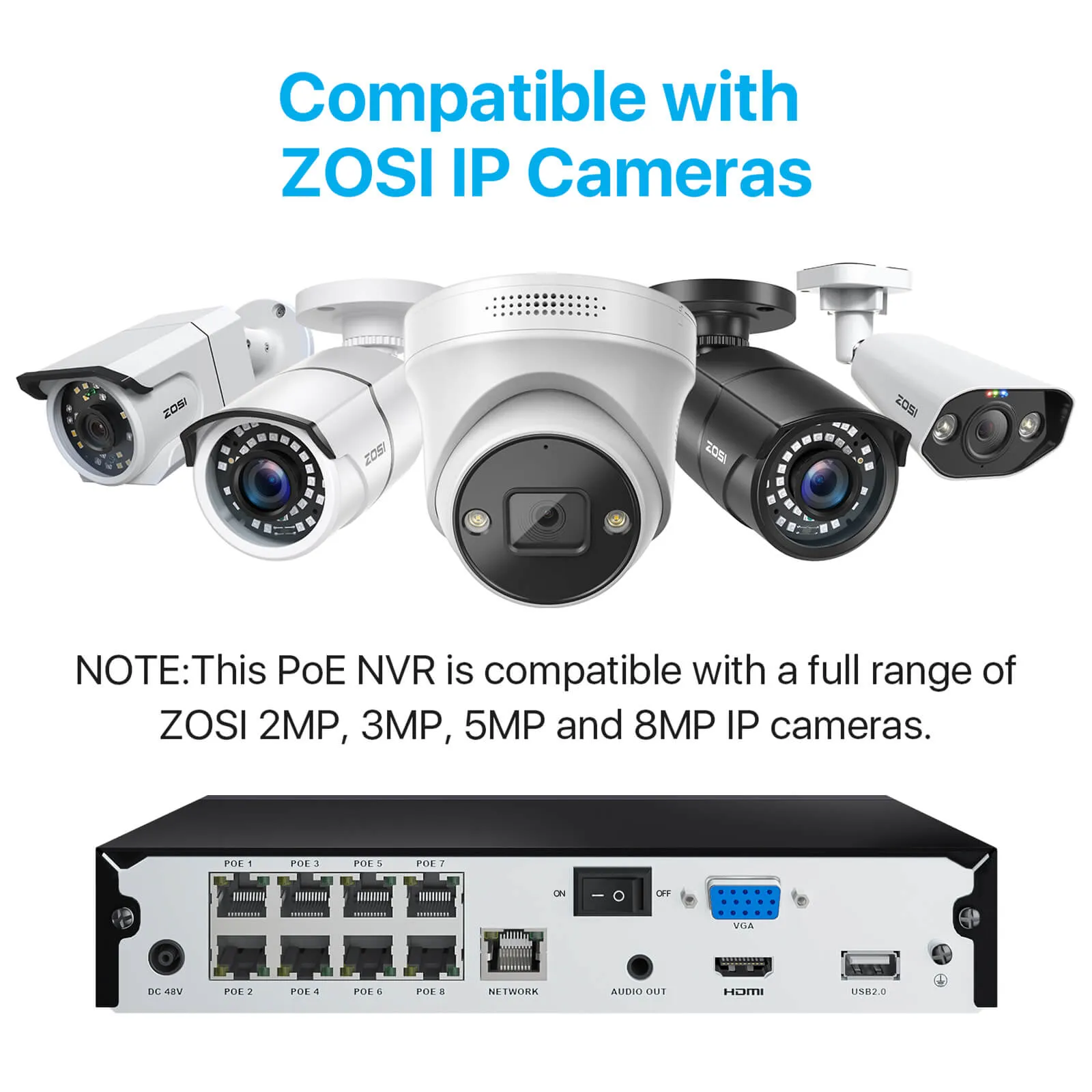 4K 8 Channel Network Video Recorder PoE NVR    2TB Hard Drive (ZR08HN)