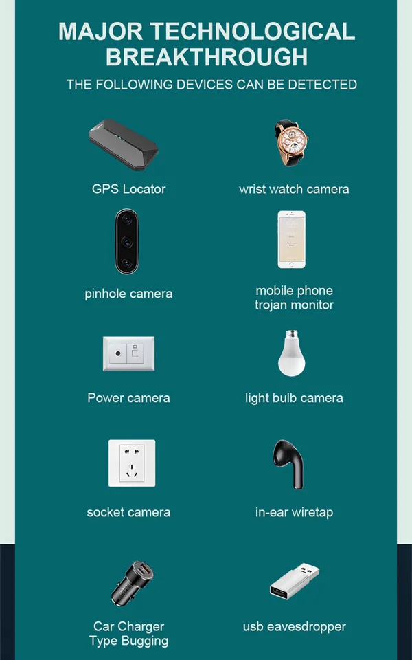 Hidden Camera Detector Protect Your Privacy