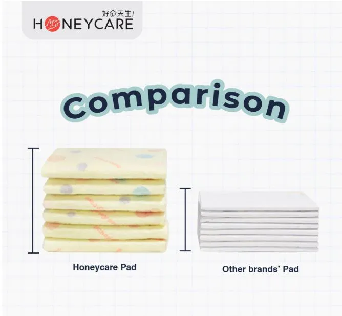 Honeycare Dog and Puppy Training Pads, Leak-proof 5-Layer