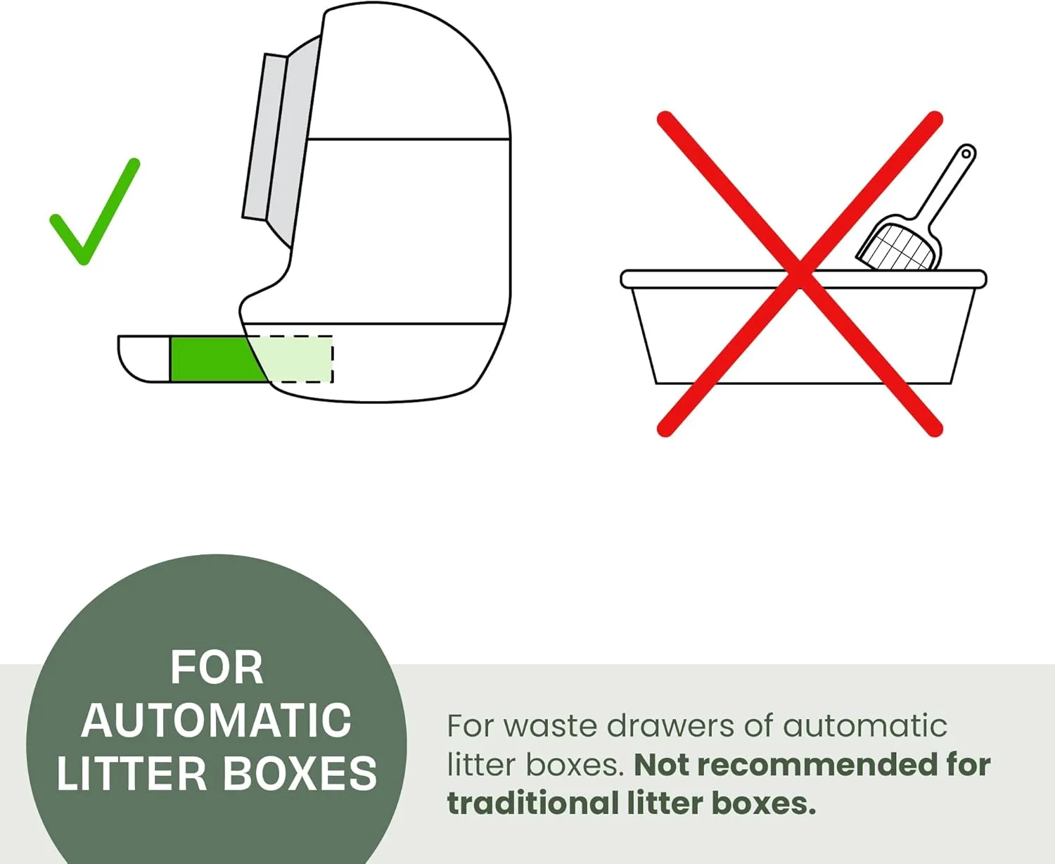 Leo's Loo Too by Casa Leo I Waste Litter Drawer Liner Bags for Automatic Litter Boxes I Heavy Duty 2mil Thick with Drawstring I Unscented 25 count
