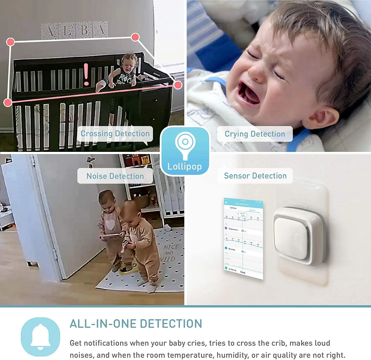 LOLLIPOP HD WiFi Video Baby Monitor - Accessories SET Exchangeable Outer 30cm - Cotton Candy