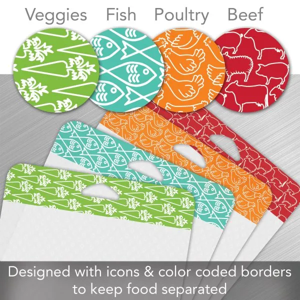 Non-Slip Flexible Cutting Mats 74238