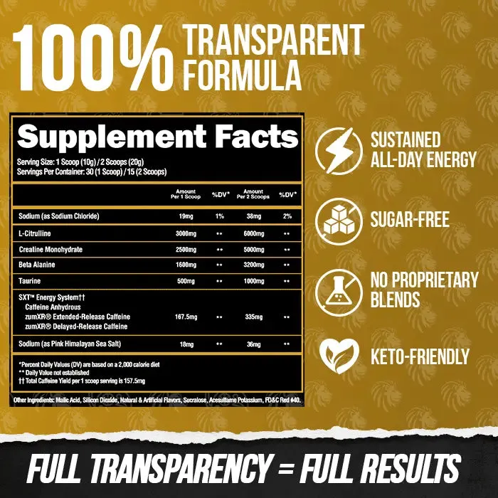 SUPERHUMAN® CORE DEAL