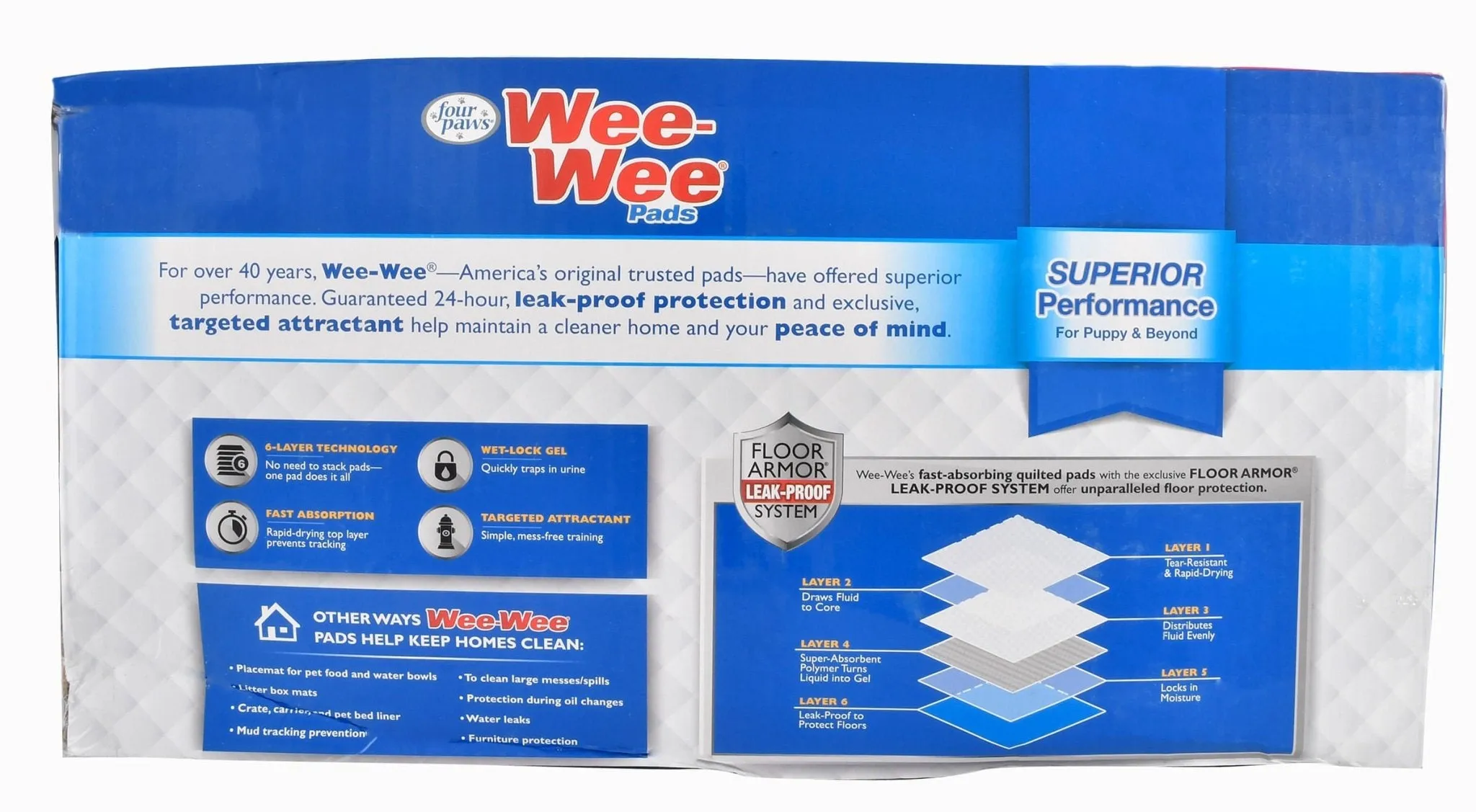 Wee Wee Pads